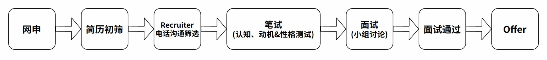 体育博彩平台推荐
